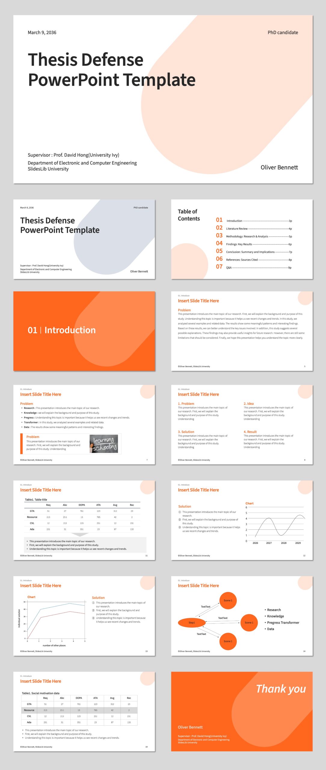 Orange Round Thesis Defense Presentation