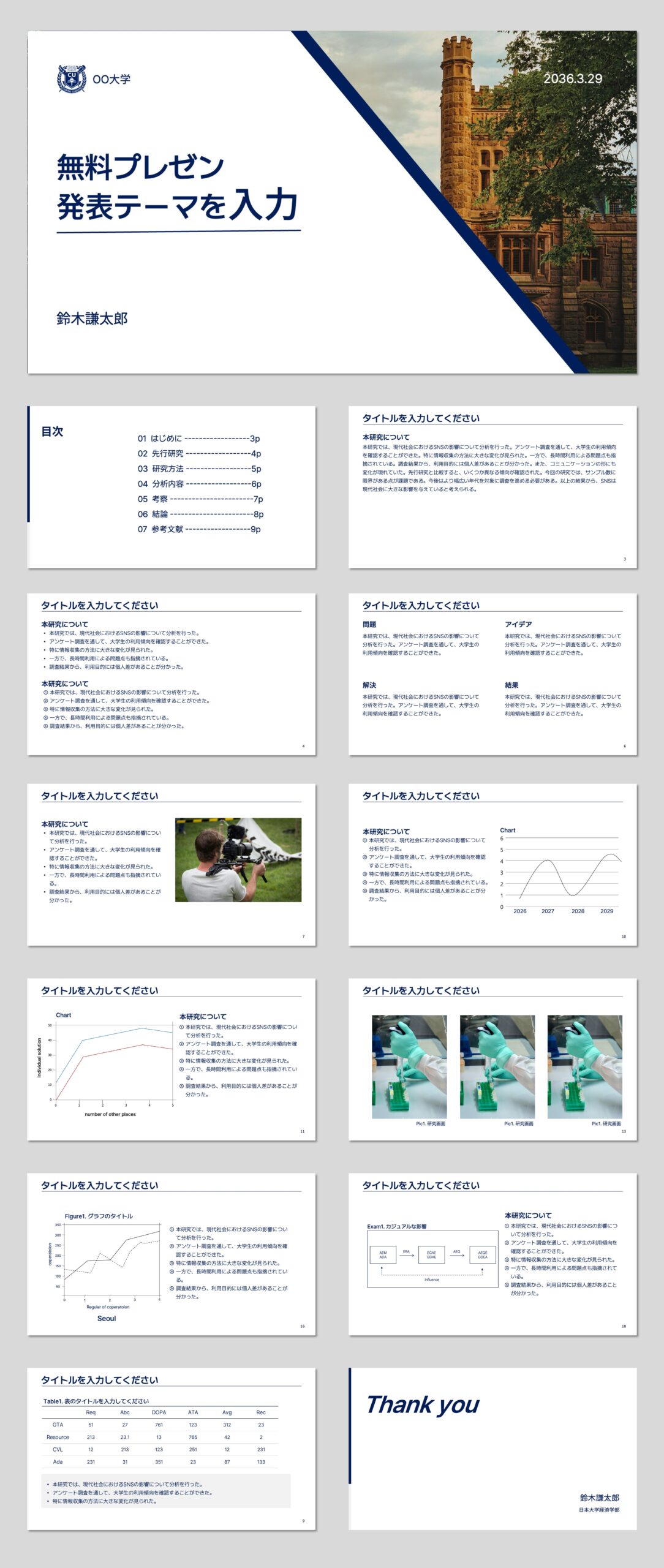 無料京都大学の発表にあうプレゼン