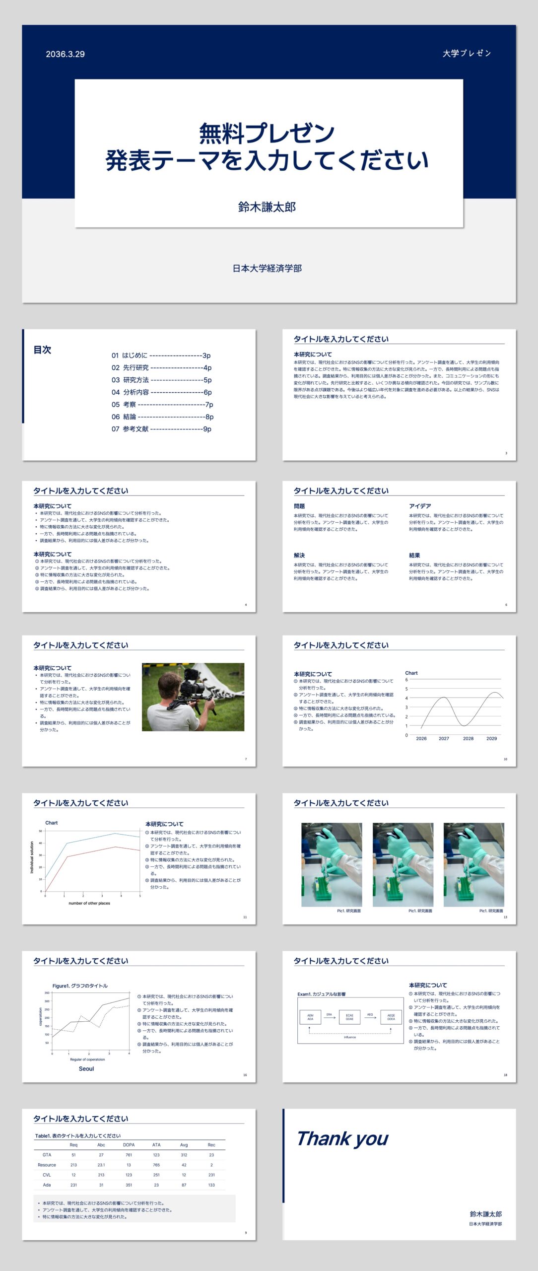 無料京都大学の発表にあうプレゼン