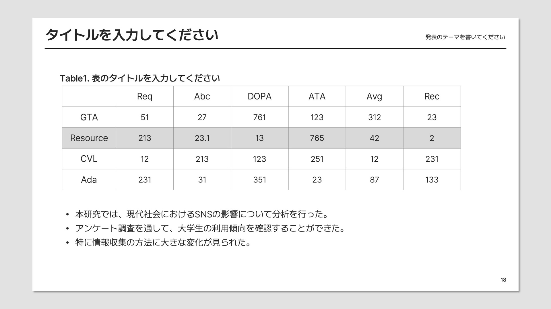 大学発表無料プレゼン